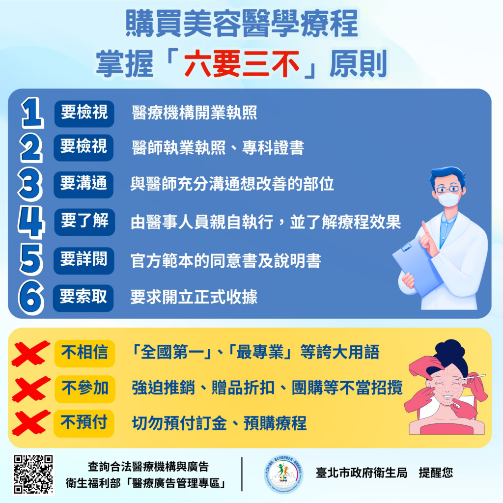 選擇醫美療程時應遵守「六要三不」(北市衛生局提供)