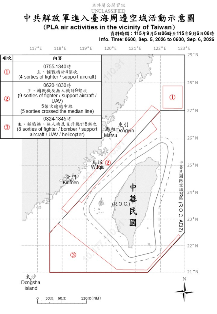 今日中共機艦襲擾動態