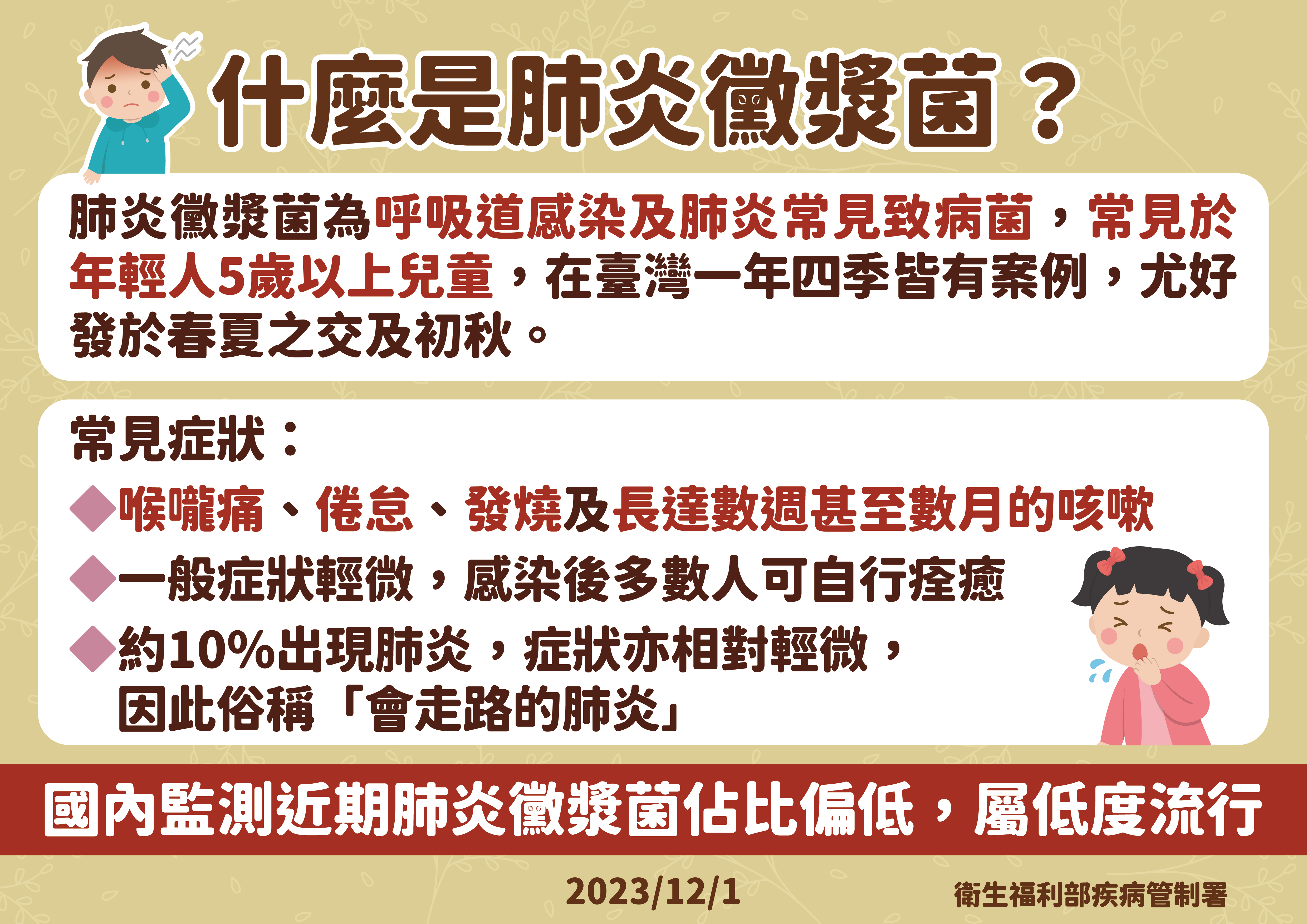 肺炎黴漿菌說明。（圖／疾管署提供）