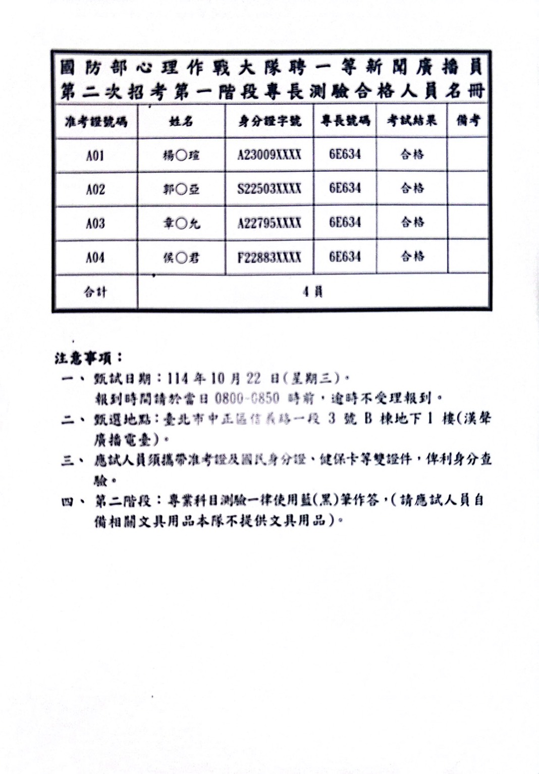 國防部心理作戰大隊聘一等新聞廣播員第二次招考第一階段專長測驗合格人員名冊