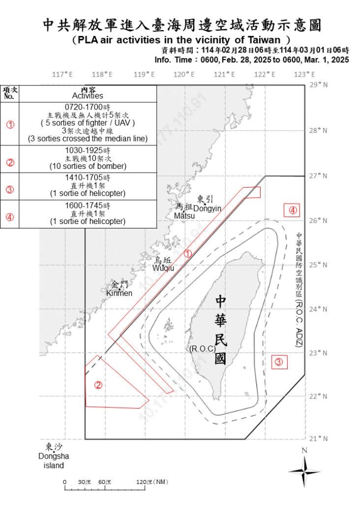 今日中共機艦襲擾動態